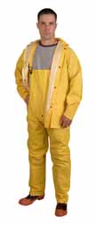 Rainwear